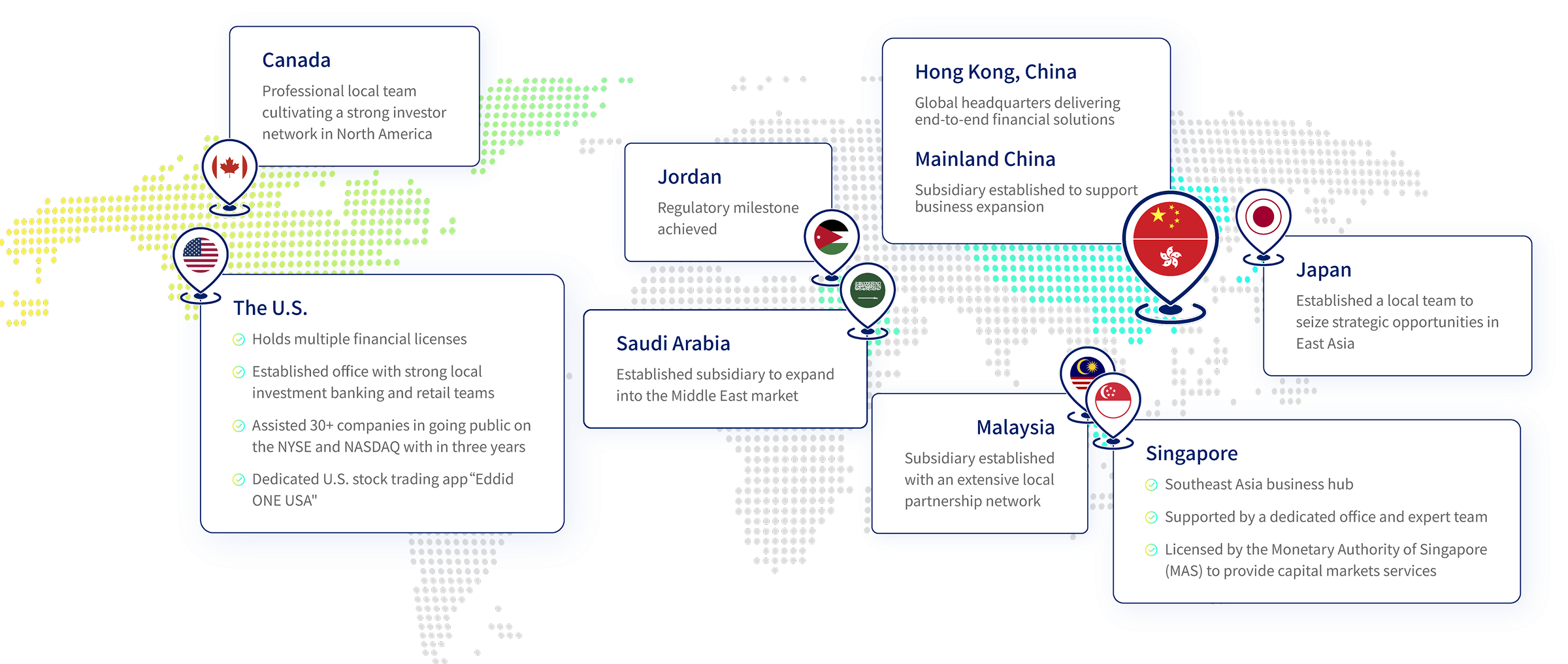 World Map