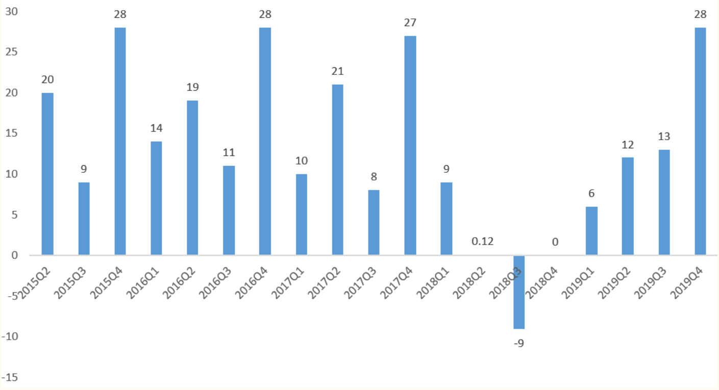 6-2005131FP1152.png
