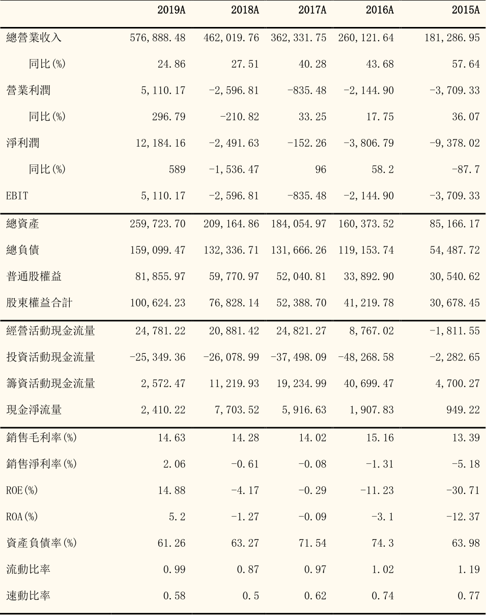 6-2005131G033K8.png