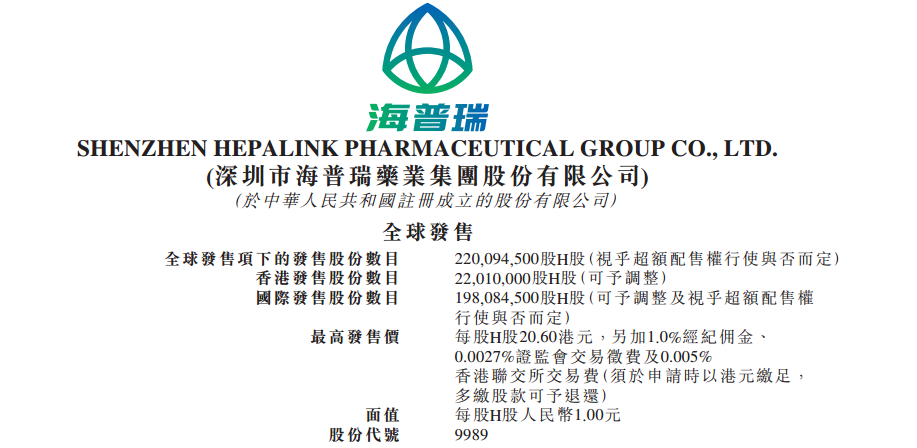 新股打新 強勢來襲(图1) 新股打新 強勢來襲(图1)