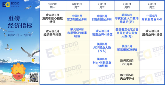 艾德財報提醒-港股迎新股上市潮,星座品牌等公司將發佈財報(图1) 艾德財報提醒-港股迎新股上市潮,星座品牌等公司將發佈財報(图1)