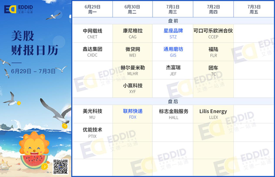 艾德財報提醒-港股迎新股上市潮,星座品牌等公司將發佈財報(图3) 艾德財報提醒-港股迎新股上市潮,星座品牌等公司將發佈財報(图3)