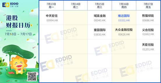 艾德財報提醒-美股迎銀行財報季，高盛、奈飛等公司將發佈財報(图2)