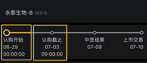 艾德證券期貨：螞蟻集團即將港股IPO，這樣抽新股中簽率更高？(图1)