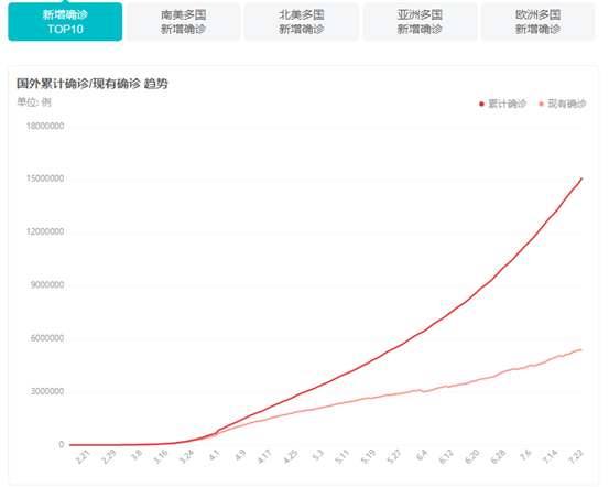 艾德證券期貨：黃金暴漲上熱搜，未來突破2000？(图4)