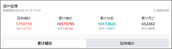 艾德證券期貨：國際金價大幅波動背後，暗藏哪些變化？(图2)