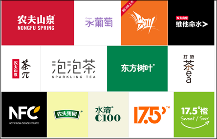 艾德證券期貨：融資10億美元？傳農夫山泉港IPO通過聆訊(图1)