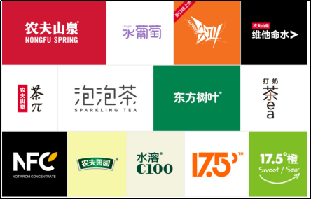 農夫山泉火熱招股中 高達九成孖展助認購(图1)