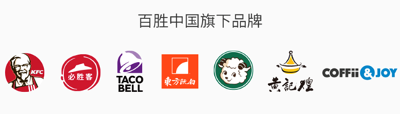 百勝中國、螞蟻集團或最快9月上市,艾德證券期貨抽新股福利等你拿(图1) 百勝中國、螞蟻集團或最快9月上市,艾德證券期貨抽新股福利等你拿(图1)