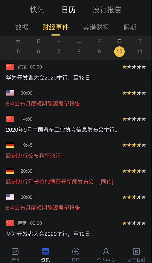 艾德一站通APP:金融科技賦能,盡享財富先機(图3) 艾德一站通APP:金融科技賦能,盡享財富先機(图3)