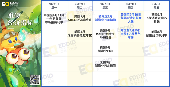 艾德財報提醒-嘉和生物  招股在即，NIKE等公司將發佈財報(图1)