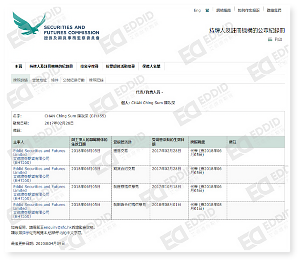陳政深_艾德證券期貨: 網上股票交易服務| 一站式環球智慧投資交易平台