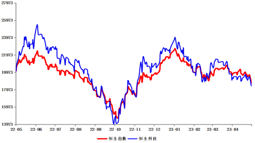 艾德周策略丨全市場一周研判(图1) image.png
