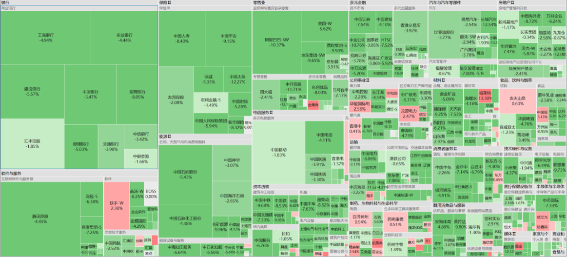 艾德周策略丨全市場一周研判(图2) image.png