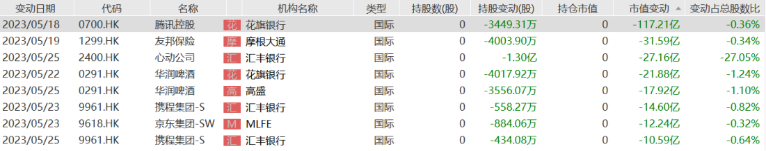艾德周策略丨全市場一周研判(图5) image.png