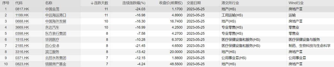 艾德周策略丨全市場一周研判(图8) image.png