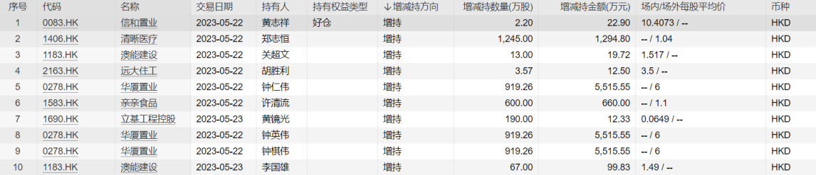 艾德周策略丨全市場一周研判(图9) image.png