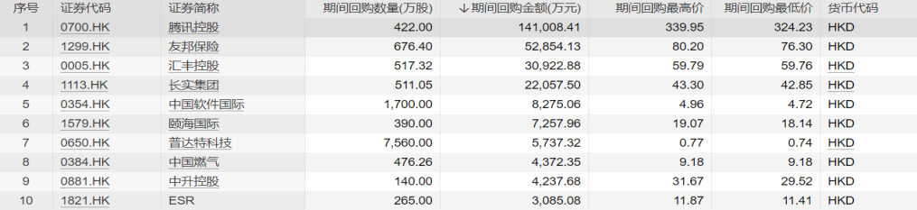 艾德周策略丨全市場一周研判(图10) image.png