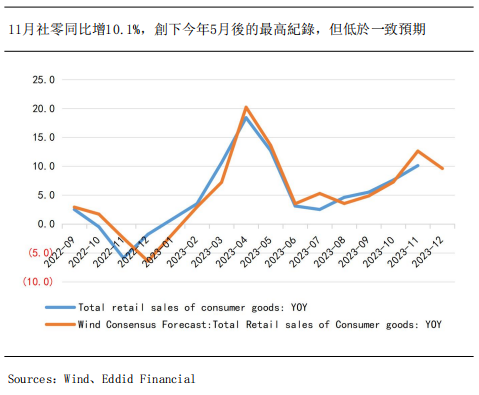艾德周觀點丨全市場一周研判(图1) image.png