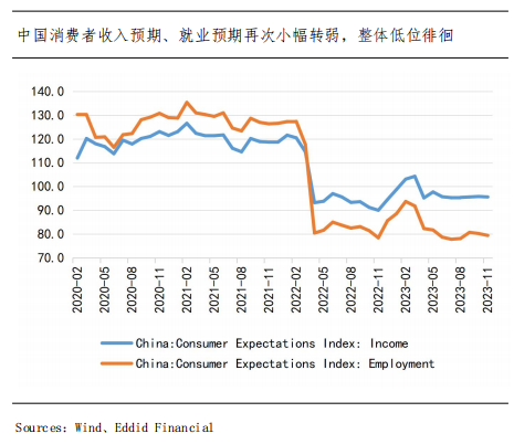 艾德周觀點丨全市場一周研判(图1) image.png