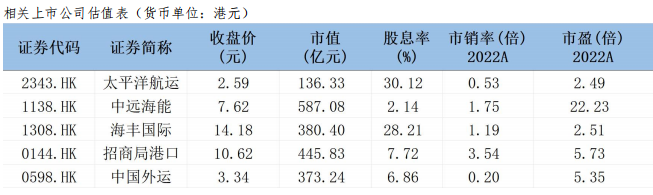 艾德周觀點丨全市場一周研判(图3) image.png