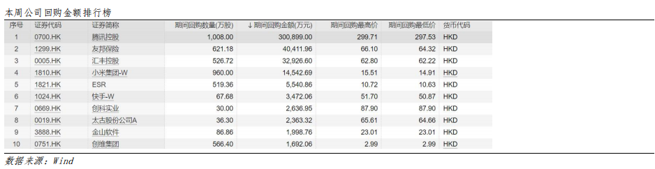 艾德周觀點丨全市場一周研判(图13) image.png