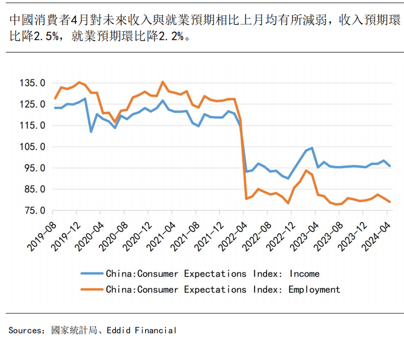 艾德周觀點丨全市場一周研判(图1) image.png