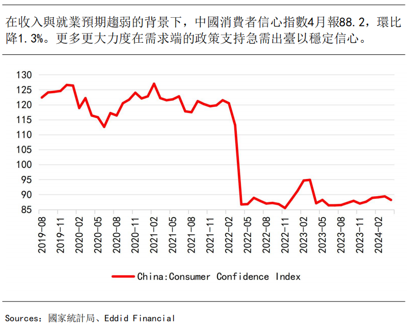 艾德周觀點丨全市場一周研判(图2) image.png