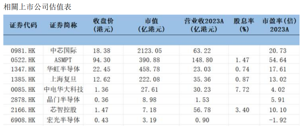 艾德周觀點丨全市場一周研判(图4) image.png