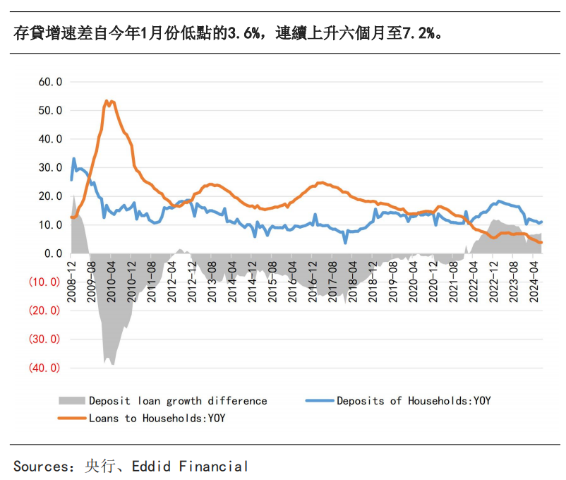 艾德周觀點丨全市場一周研判(图2) image.png