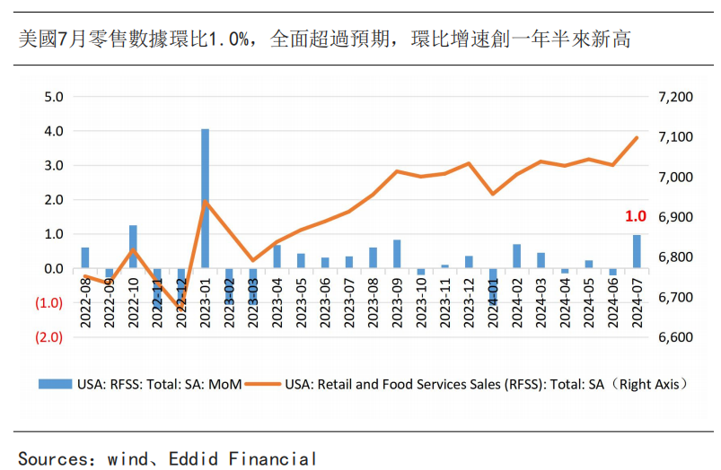 艾德周觀點丨全市場一周研判(图1) image.png