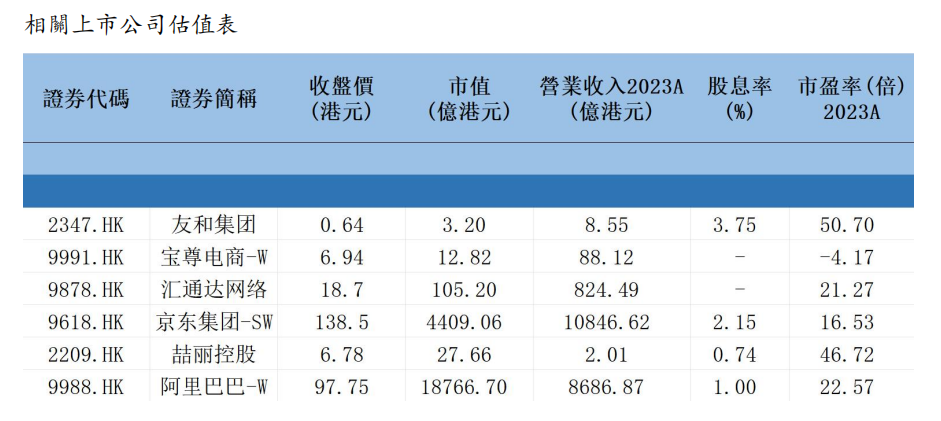 艾德周觀點丨全市場一周研判(图3) image.png
