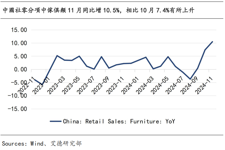 艾德周觀點丨全市場一周研判(图6) image.png