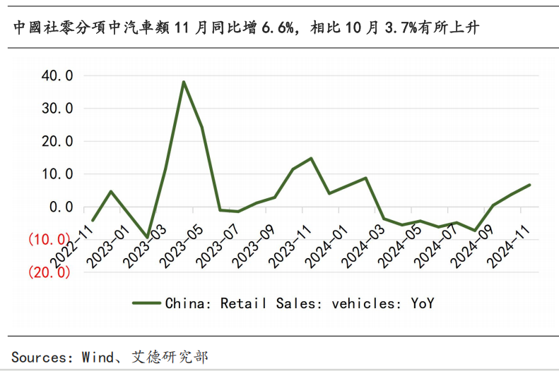 艾德周觀點丨全市場一周研判(图7) image.png