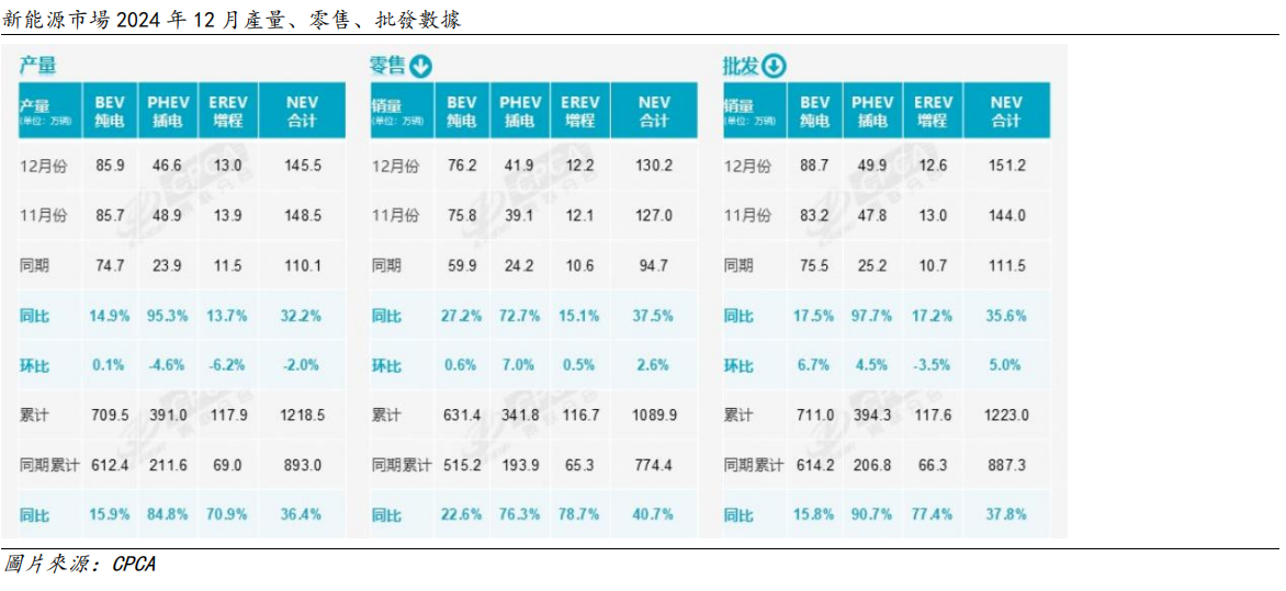 艾德周觀點丨港股市場一周觀點(图7) image.png