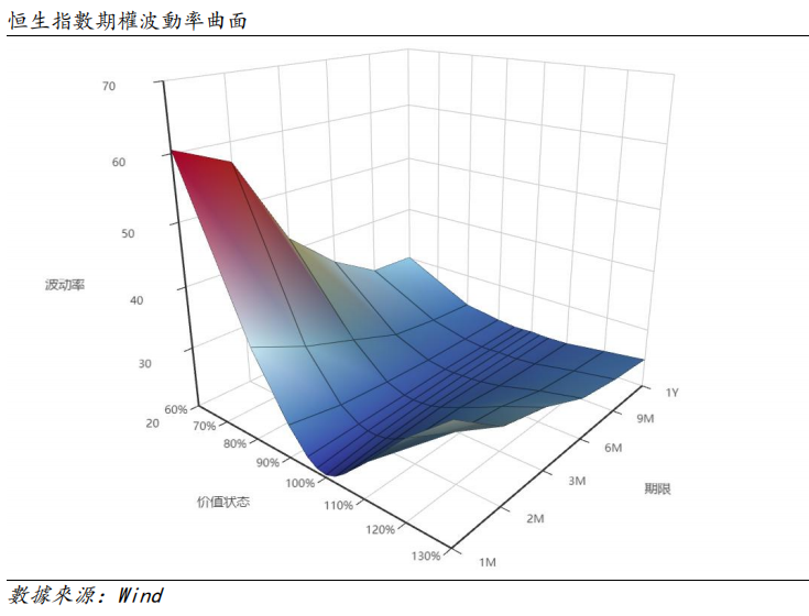 艾德周觀點丨港股市場一周觀點(图10) image.png