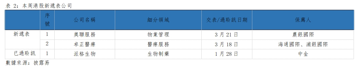 微信截图_20250324110126.png