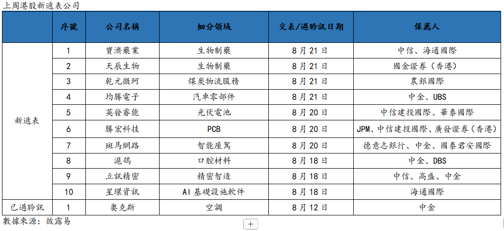 db093cca8620f808a7d9a05394dda78.png