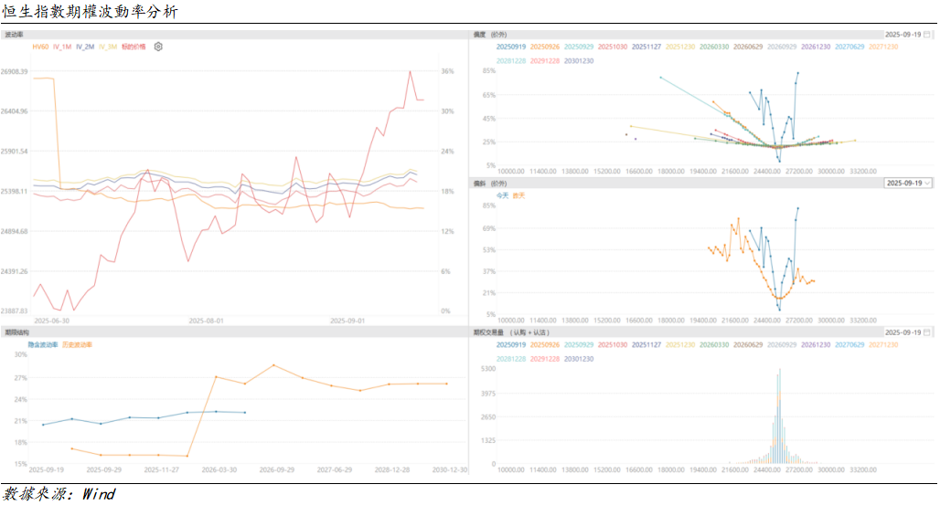 艾德周觀點丨港股市場一周觀點(图11) 1ddcb34683935f03d88f60be01b156e.png