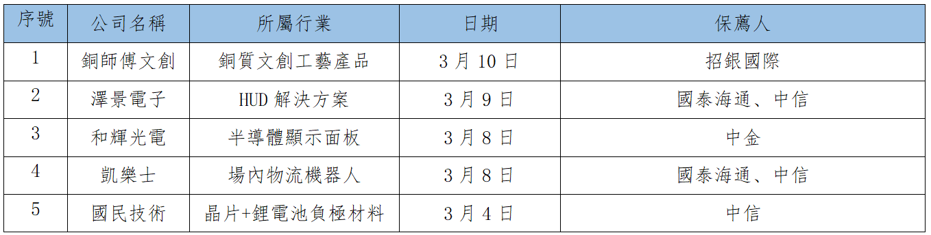 亞太市場早訊丨中東局勢起伏油價再度大漲 料日內亞太市場偏謹慎(图2) 9d8f592daa6c298d2e1103f911a0f11.png