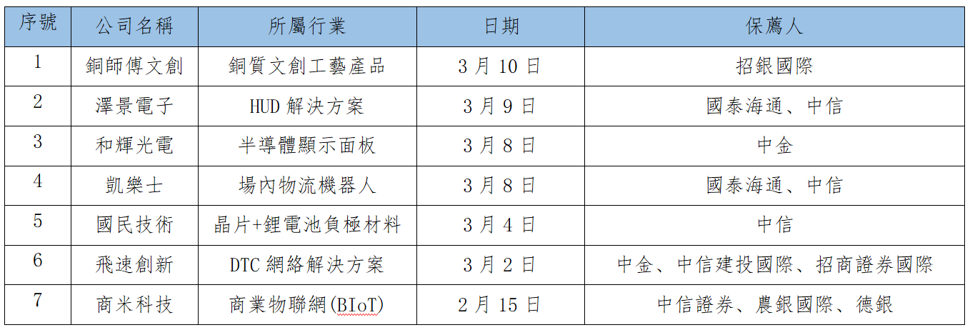 亞太市場早訊丨中東局勢起伏油價再度大漲 料日內亞太市場偏謹慎(图3) fb279b0d60278c53e607389c66db41d.png