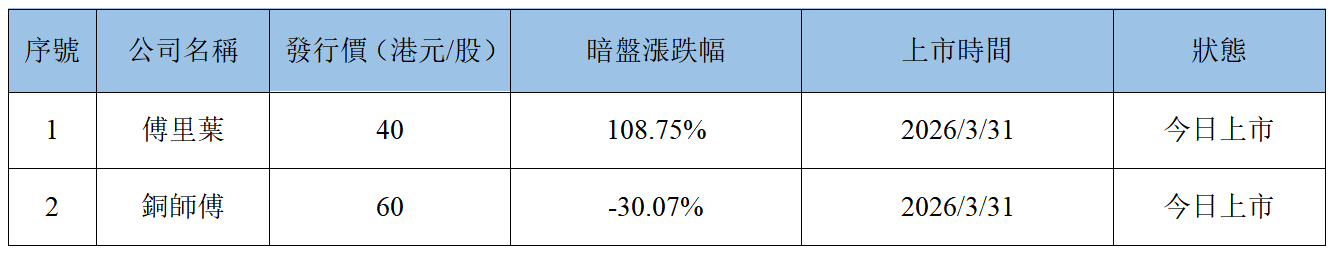 早觀亞太丨中東局勢再度升級,亞太股市或持續承壓(图2) 63c5b10b0ff9f8e3cd90fac6d94be58.png