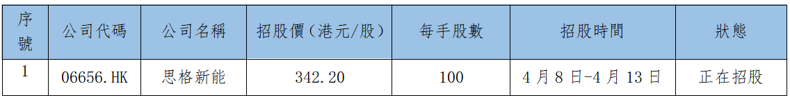 早觀亞太丨美伊“停火兩周”霍爾木茲海峽重開 料亞太市場偏好迎來明顯提振(图2) e3df531564440be1e656db54d079482.png