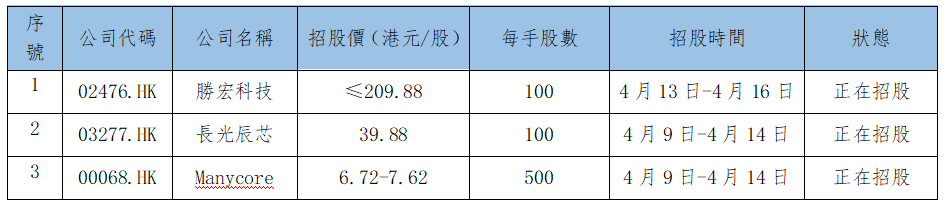 早觀亞太丨美伊談判“無果而終” 料日內亞太市場交投情緒趨於保守(图2) 26d57c66267ab9e8665430ad5c43700.png