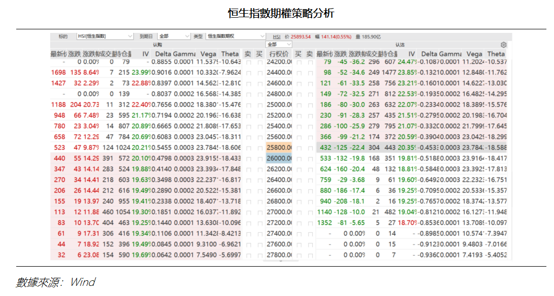 艾德周覽丨港美股市場一周觀覽(图4) 5b02508aa1e2b6dd0cfc4bbb8d3d24a.png