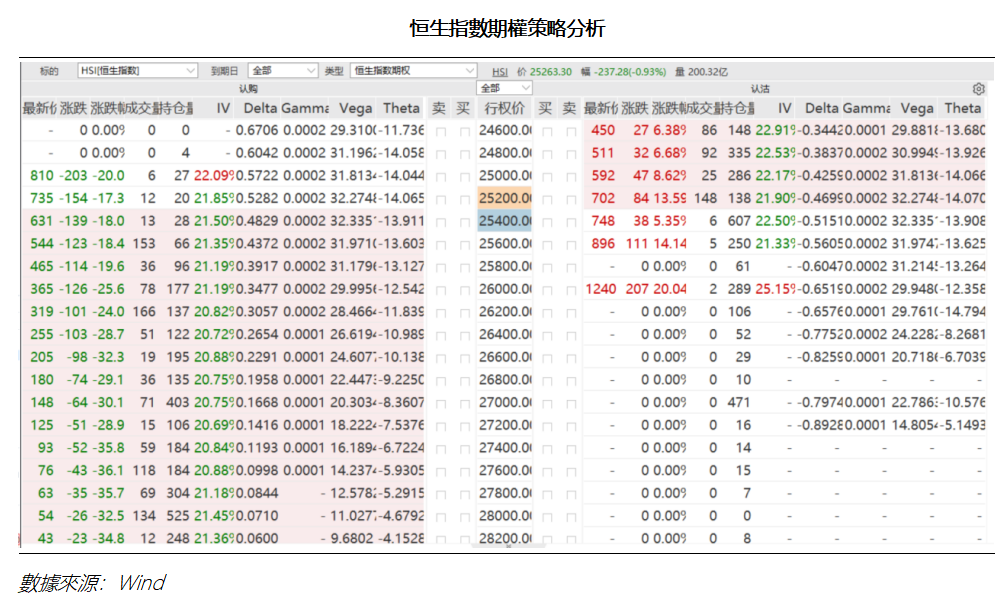 艾德周覽丨地緣衝突擾動,降息預期回落(图4) de1bb65e7ba8abadd0e5fdf8ca1c338.png