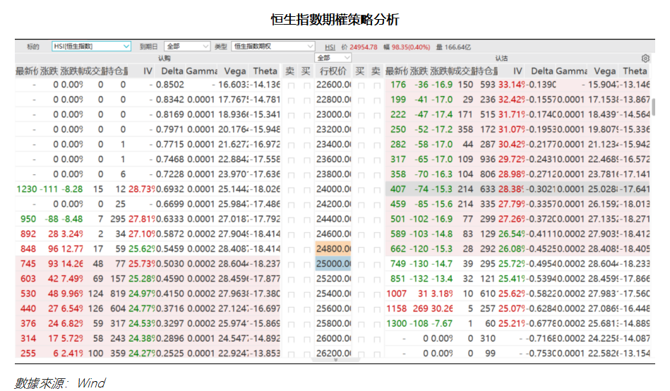 艾德周覽丨地缘风险压制外围情绪,全球股市震荡回调(图3) ca309a843f3d4e6dbb71a97b28069ad.png