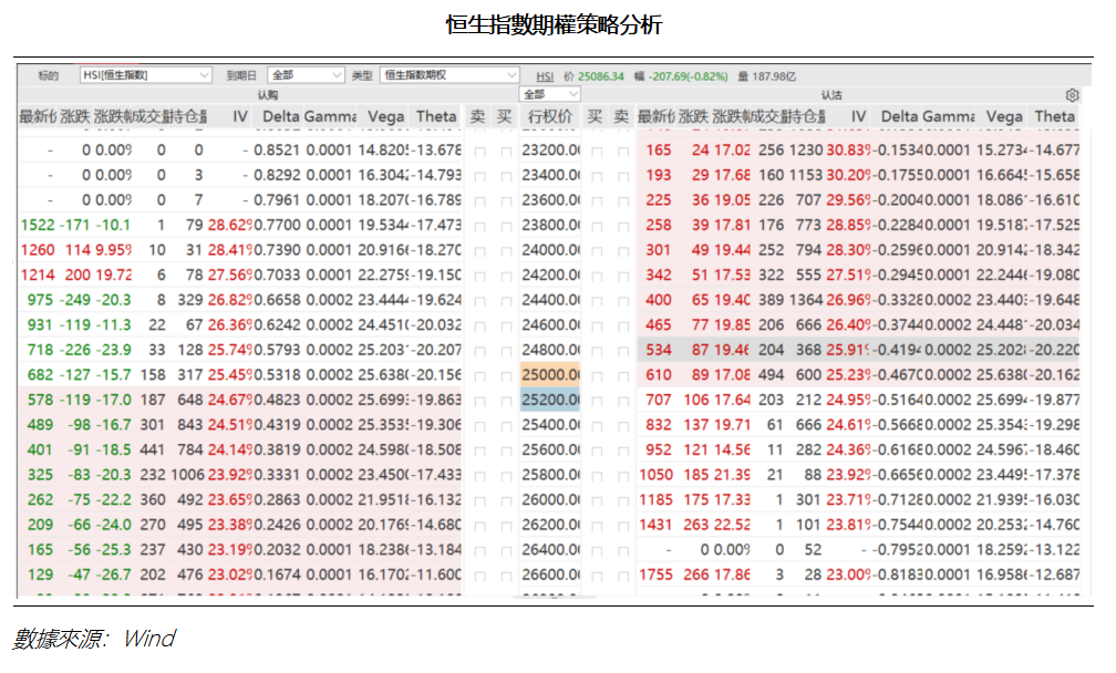 艾德周覽丨港美股市場一周觀覽(图3) 5918a8518c1d80f32d02155f98929e6.png