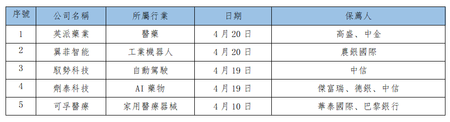 7065ff6d9a9008f5ec78a2ab2fa9426.png