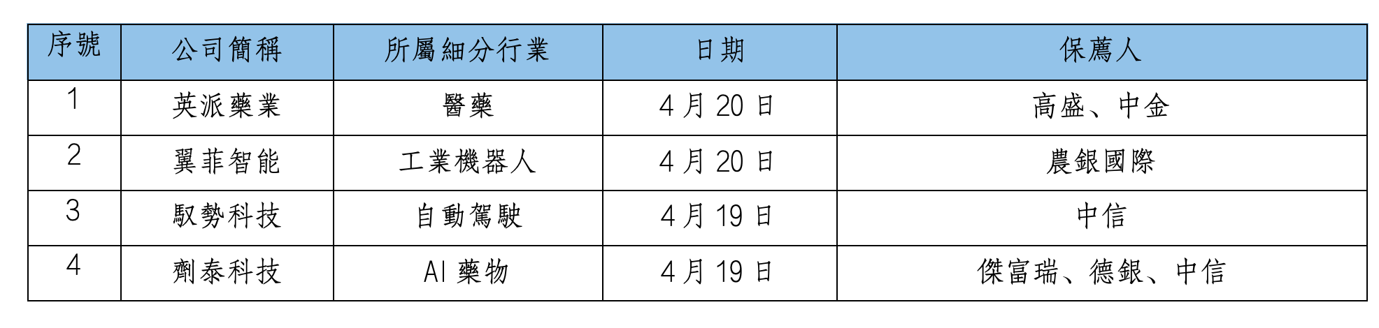 c2cb7f59471e2e5d69a13052b072692.png